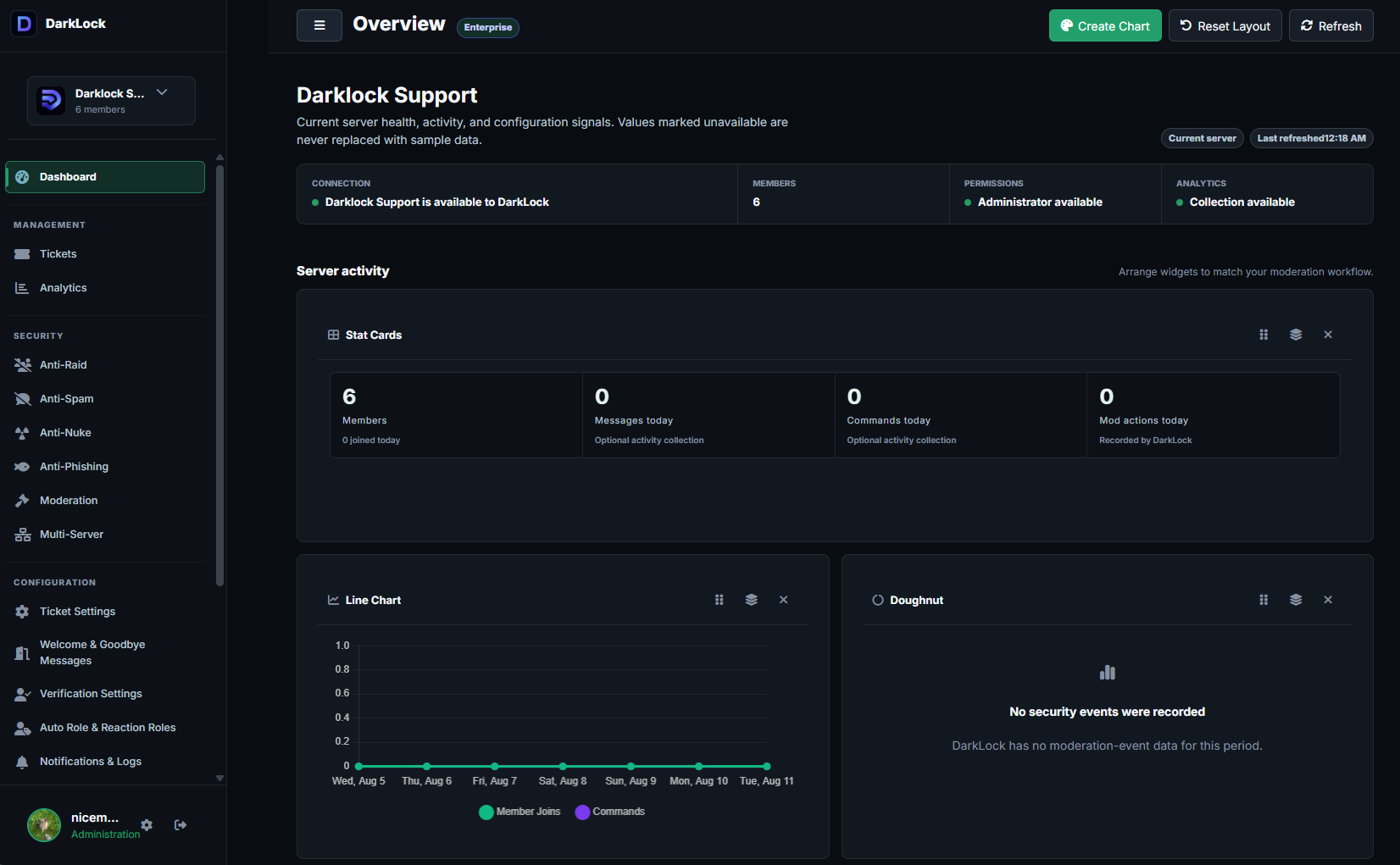 Darklock's Discord dashboard, showing server settings and moderation activity